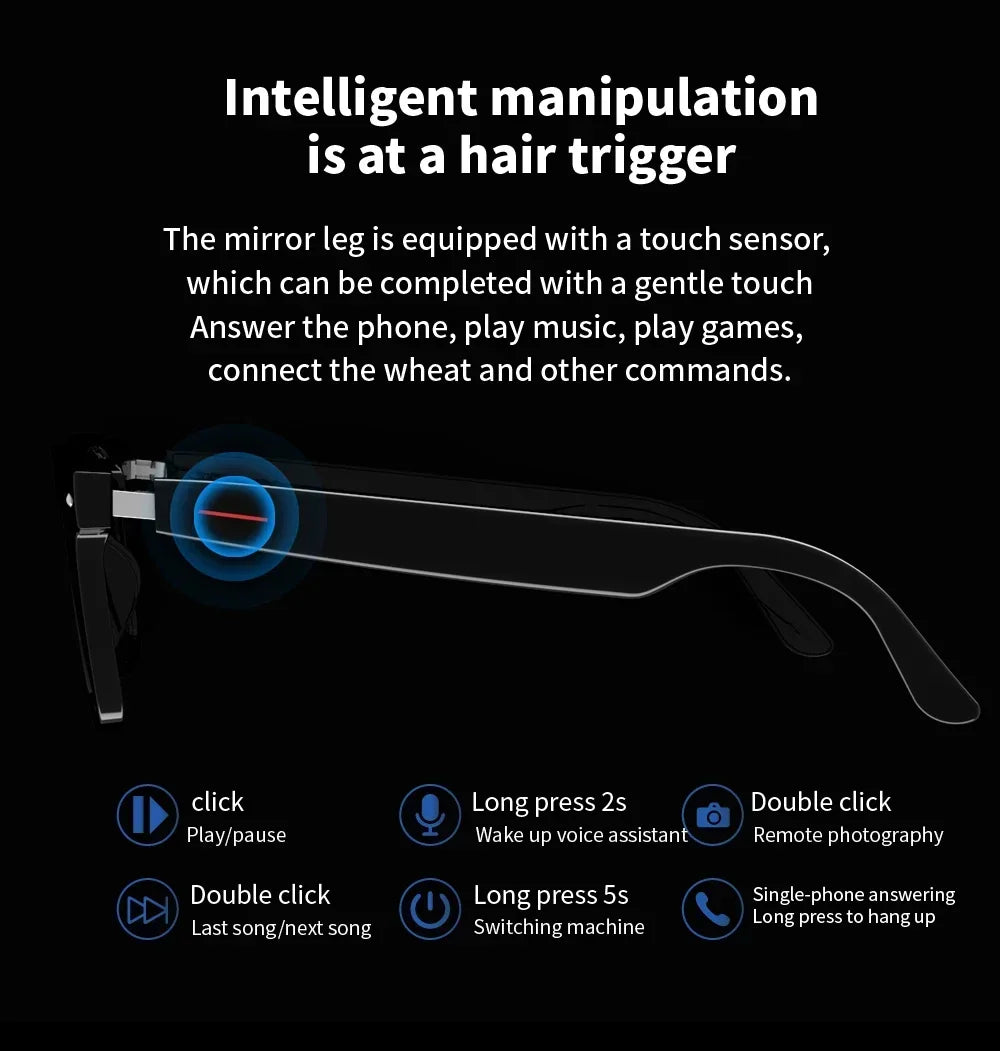 VisionShield Smart Glasses – Blue Light Filtering Polarized Lenses with Open-Ear Speakers & Voice Control
