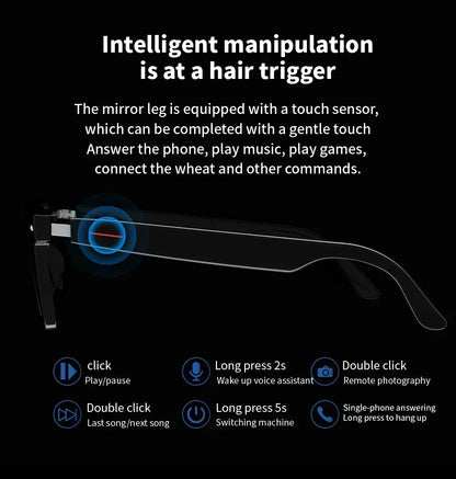 VisionShield Smart Glasses – Blue Light Filtering Polarized Lenses with Open-Ear Speakers & Voice Control