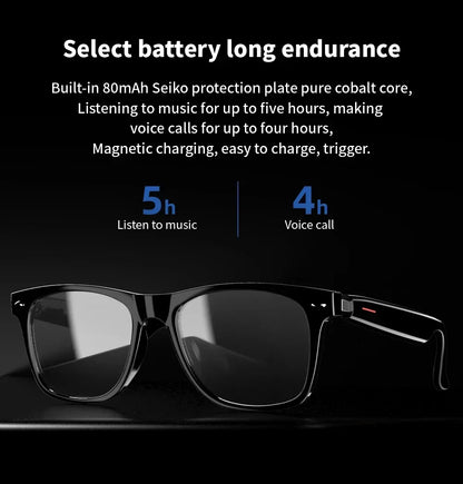 VisionShield Smart Glasses – Blue Light Filtering Polarized Lenses with Open-Ear Speakers & Voice Control