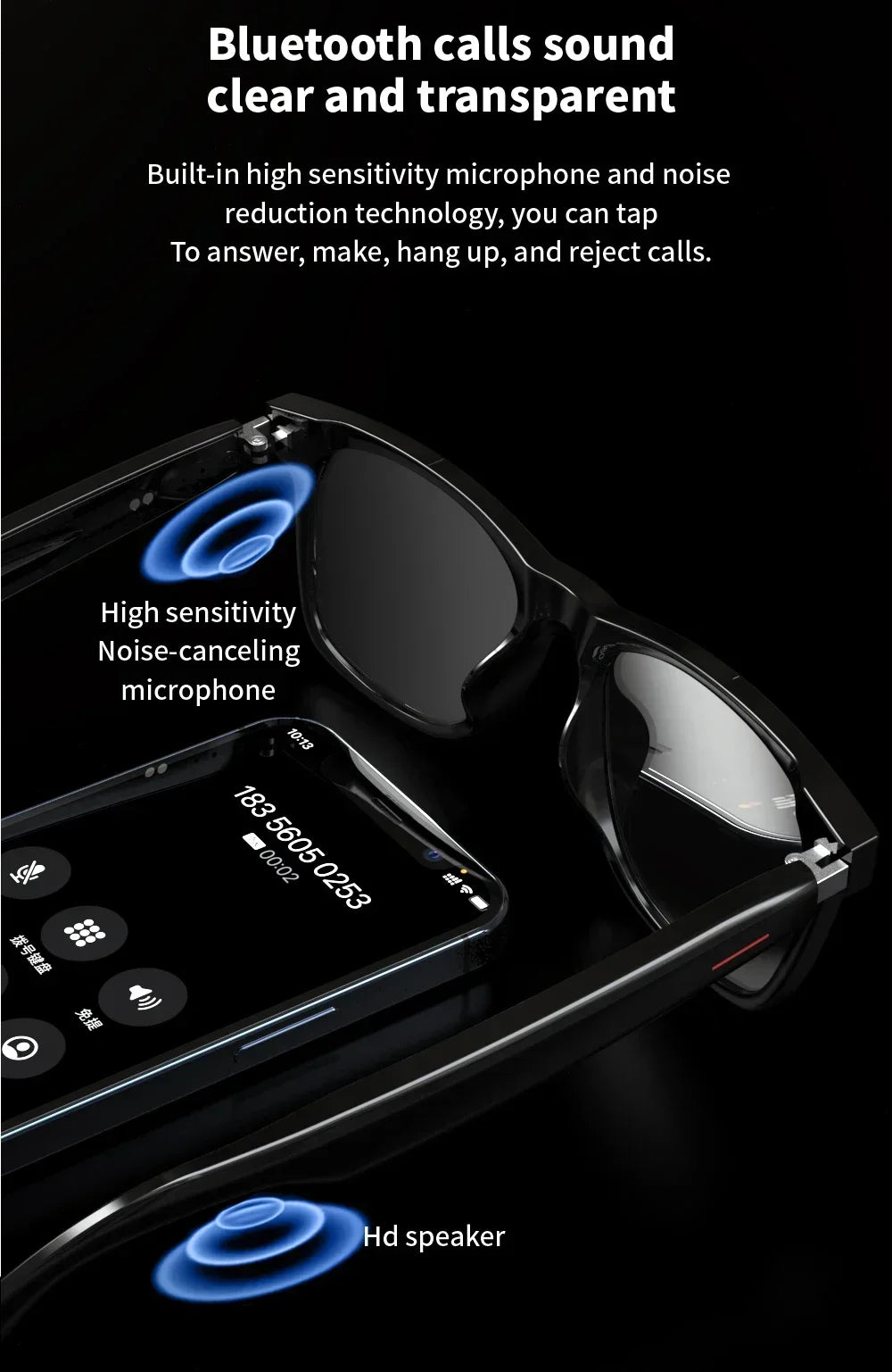 VisionShield Smart Glasses – Blue Light Filtering Polarized Lenses with Open-Ear Speakers & Voice Control