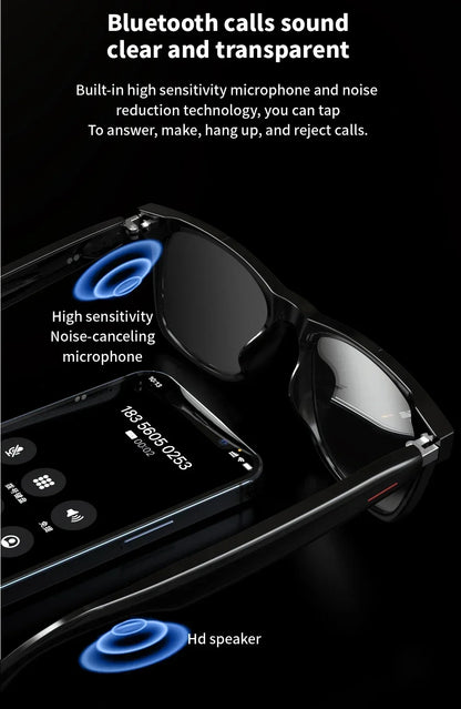 VisionShield Smart Glasses – Blue Light Filtering Polarized Lenses with Open-Ear Speakers & Voice Control