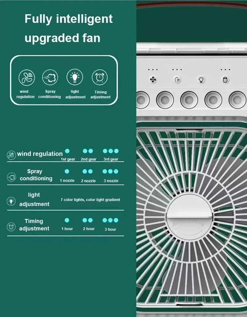 3-in-1 Portable Air Cooler – Mini AC, Humidifier & LED Night Light, 3 Speeds with 7-Color Mood Lighting – for Home, Office, Travel