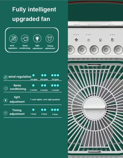 3-in-1 Portable Air Cooler – Mini AC, Humidifier & LED Night Light, 3 Speeds with 7-Color Mood Lighting – for Home, Office, Travel