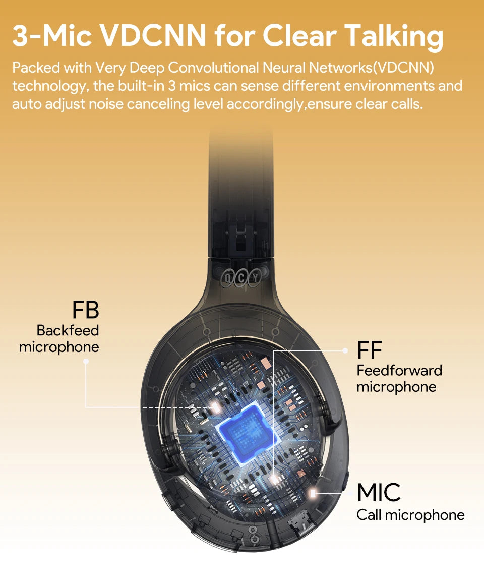 QCY H3 Hybrid ANC Wireless Headphones – 43dB Noise Cancelling Over-Ear Headset with 60H Playtime, Hi-Res Audio & Bluetooth 5.