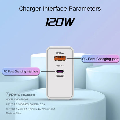 Xiaomi 120W TurboPower Charger – 6A USB-C Fast Charger with EU/US/UK Plugs – Compatible iPhone 16 & Xiaomi Devices