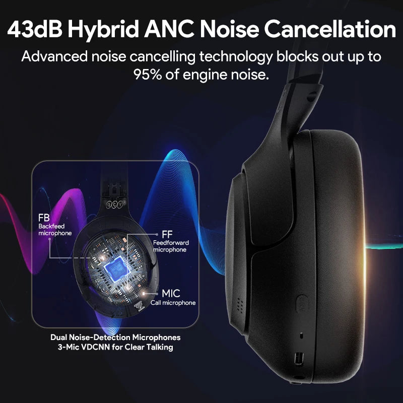 QCY H3 Hybrid ANC Wireless Headphones – 43dB Noise Cancelling Over-Ear Headset with 60H Playtime, Hi-Res Audio & Bluetooth 5.