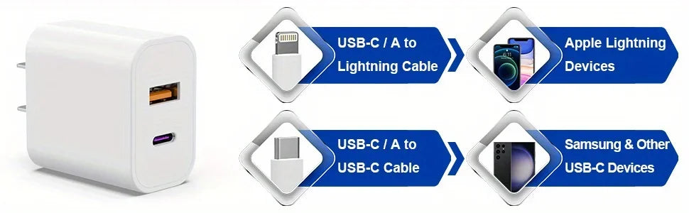 3-Pack 20W Dual Port Charger – USB C PD 3.0 + QC Fast Charging Block for iPhone 15/14/13, iPad & Android Devices
