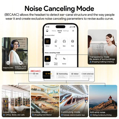 QCY H3 Hybrid ANC Wireless Headphones – 43dB Noise Cancelling Over-Ear Headset with 60H Playtime, Hi-Res Audio & Bluetooth 5.
