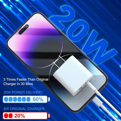 3-Pack 20W Dual Port Charger – USB C PD 3.0 + QC Fast Charging Block for iPhone 15/14/13, iPad & Android Devices