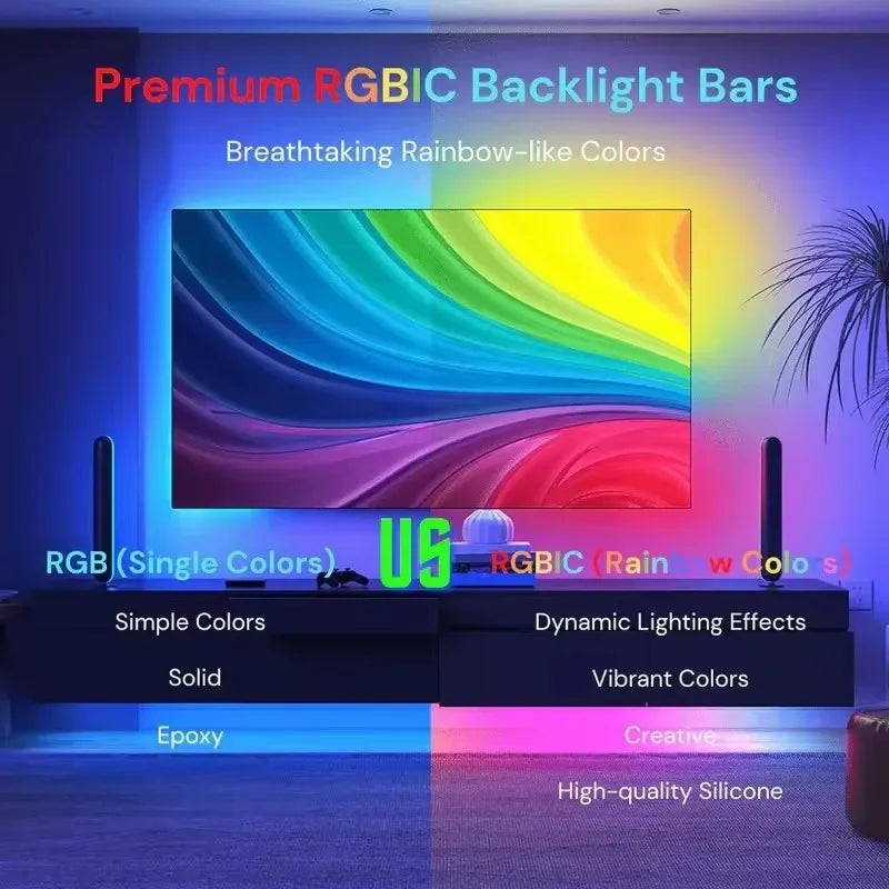 RGBIC LED Backlight Strip for PC/TV – Smart Color-Picking, App Control, Music Sync – Ambient Gaming Light