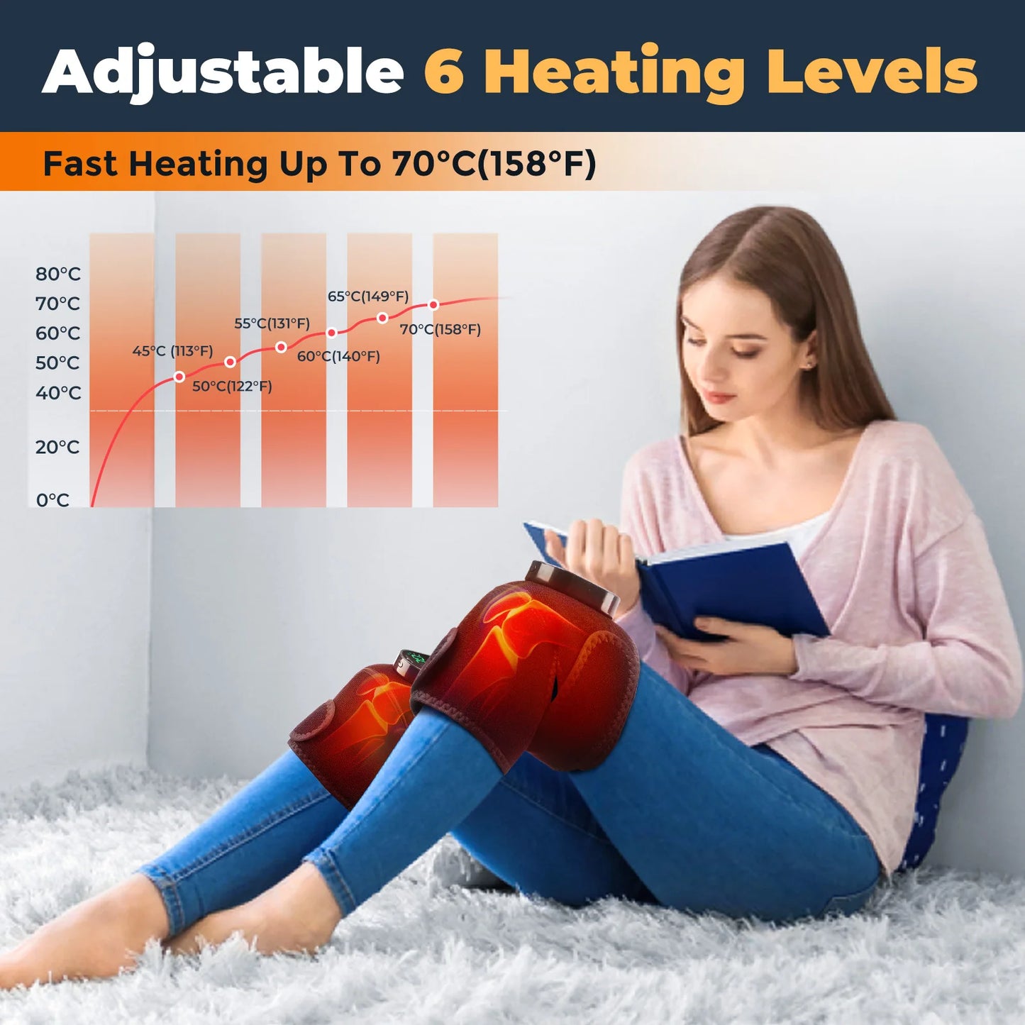Heated Knee Massager – Rechargeable, 6-Temp, 3-Zone
